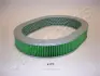 JAPANPARTS HONDA Фильтр воздушн.Civic 87-,Mazda 323 Japan Parts FA417S (фото 1)