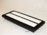 JAPANPARTS HONDA Фильтр воздушный Accord 2,2D 08- japan parts FA-441S