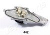 JAPANPARTS HONDA Помпа воды Legend 3.5/3.7 06-,Pilot 3.5 11- japan Parts PQ-442