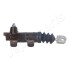 JAPANPARTS HYNDAI Рабочий цилиндр сцепления Coupe,Elantra,Matrix,Santa Fe,Getz,Tucson,Kia Cerato,Ceed,Magentis,Sportage japan Parts CYH01