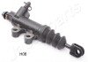 JAPANPARTS HYUNDAI Рабочий цилиндр сцепления Getz 1.1 02- japan Parts CY-H06