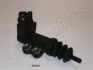 JAPANPARTS HYUNDAI робочий циліндр зчеплення ACCENT III, ELANTRA V, i20, i30, ix35 japan parts CY-K20