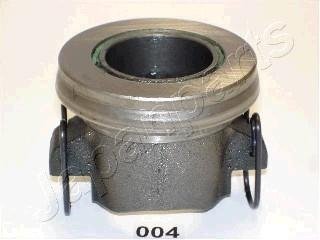 JAPANPARTS JEEP Выжимной подшипник Grand Cherokee 2.5TD 96- japan Parts CF004