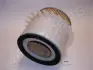 JAPANPARTS MITSUBISHI Фильтр воздушный L200 2,5D -96 japan parts FA-611S