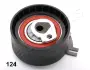 JAPANPARTS OPEL Ролик натяжителя ремня Movano,Vivaro 2.2 DTI 00-,Renault Trafic II,Master 2.2/2.5dCi 01- Japan Parts BE124 (фото 1)