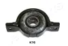 Подушка (опора) двигуна Japan Parts RUK76 (фото 1)