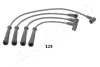 JAPANPARTS Провода высокого напряжения 4шт. RENAULT 1,4/1,6 96- DACIA Logan 1,4/1,6 04- Japan Parts IC125 (фото 1)