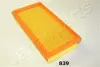 JAPANPARTS RENAULT Фильтр возд.Clio,Kangoo,Megane 1.9D 99- Japan Parts FA839S (фото 1)