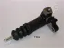 JAPANPARTS робочий цил. сц. HYUNDAI Galloter 98 -03 japan parts CYH00