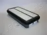 JAPANPARTS SUZUKI Фильтр воздуха Vitara 1.6,1,9D 91- japan parts FA898S