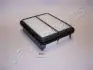 JAPANPARTS SUZUKI Фильтр воздушный Baleno 1.3/1.8,1.9TD 95- Japan Parts FA896S (фото 1)