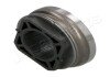 JAPANPARTS вижимний підшипник Chrysler Neon,Stratus 96- japan Parts CF-002