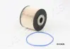 JAPANPARTS Вставка топливного фильтра CITROEN FIAT FORD PEUGEOT japan parts FC-ECO028
