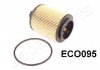 Масляный фильтр japan Parts FO-ECO095