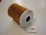 Масляний фільтр Japan Parts FO194S (фото 1)
