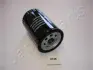 Масляний фільтр Japan Parts FO913S (фото 1)