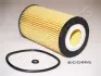 Масляный фильтр japan parts FO-ECO005