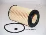 Масляний фільтр Japan Parts FOECO075 (фото 1)