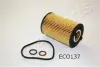 Масляный фильтр japan parts FOECO137