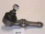 Подушка (опора) двигуна Japan Parts LB110 (фото 1)