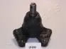 Подушка (опора) двигателя japan parts LB-K58