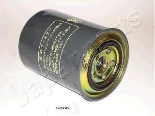 Дизельний паливний фільтр japan Parts FC-583S