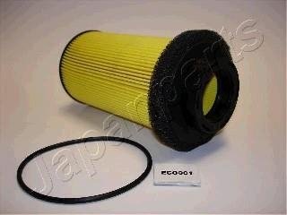 Дизельний паливний фільтр japan Parts FC-ECO001