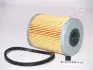 Топливный фильтр japan parts FC-ECO015