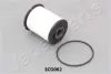 Топливный фильтр japan parts FCECO082