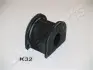 Втулка заднего стабилизатора japan parts RUK32