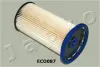 -Фільтр палива JAPKO 3ECO087
