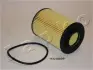 Масляний фільтр JAPKO 1ECO056 (фото 1)