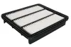 Воздушный фильтр JC premium B20518PR