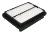 Повітряний фільтр JC Premium B22024PR (фото 2)