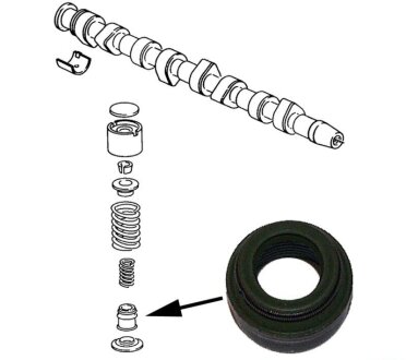 Уплотнительное кольцо, стержень клапана jp group 1111352700