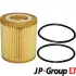 Масляный фильтр JP group 1218501300