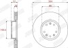 Вентилируемый тормозной диск jurid 563275JC