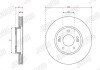 Вентильований гальмівний диск jurid 563579JC