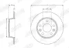 Гальмівний диск задній Renault Captur II, Megane IV jurid 563689JC