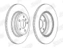 Вентилируемый тормозной диск jurid 562980JC