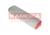 Фiльтр повiтряний kamoka F207801