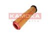 Фiльтр повiтряний kamoka F214601