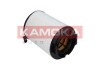 Фiльтр повiтряний kamoka F215501