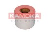 Фiльтр повiтряний kamoka F236901