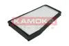 Фильтр салона kamoka F415201