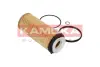 Масляный фильтр kamoka F110801
