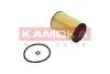 Масляный фильтр kamoka F117601