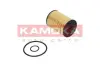 Масляный фильтр kamoka F119601