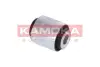 Сайлентблок Kamoka 8800346 (фото 4)