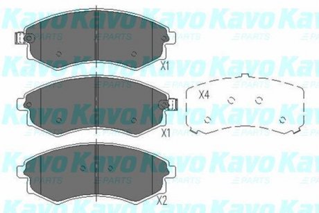 Передні тормозні (гальмівні) колодки kavo parts KBP-3029